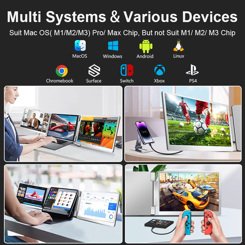 Walum Tri-Screen 14.1 inches Laptop Screen Extender